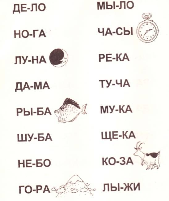 Проблемы чтения