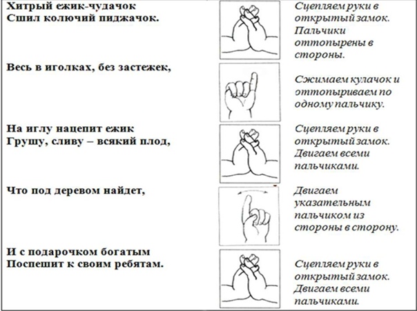 Основной период адаптации к доу детей с рас