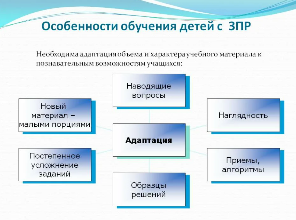 Можно выделить несколько основных направлений коррекционно развивающей работы психолога