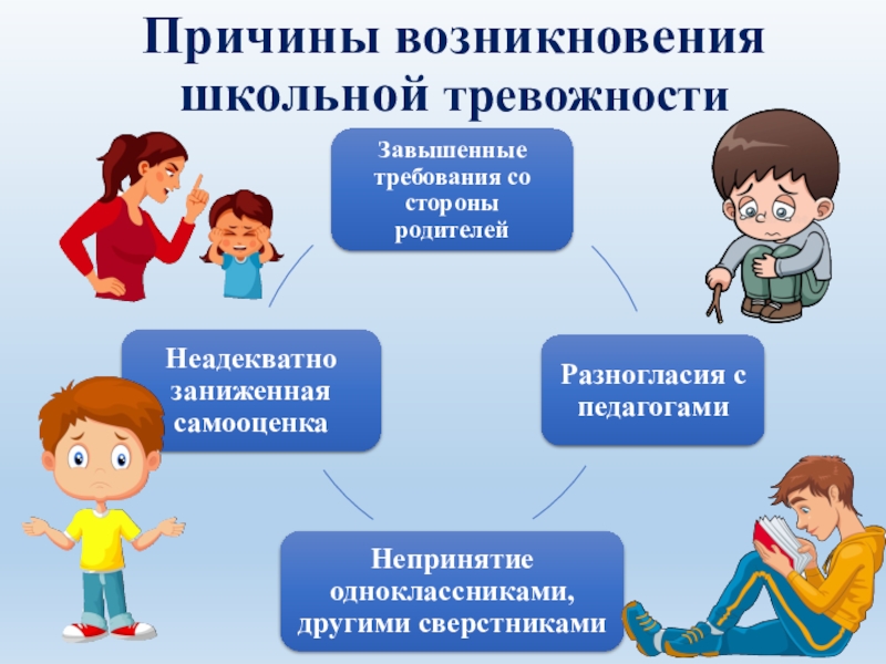Повышенная тревожность у ребенка дошкольника и школьника: упражнения на снятие