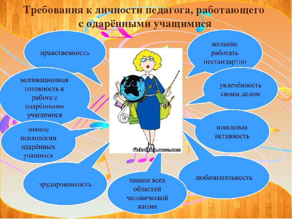 Особенности развития эмоциональной сферы умственно отсталого ребенка | статья в журнале «молодой ученый»