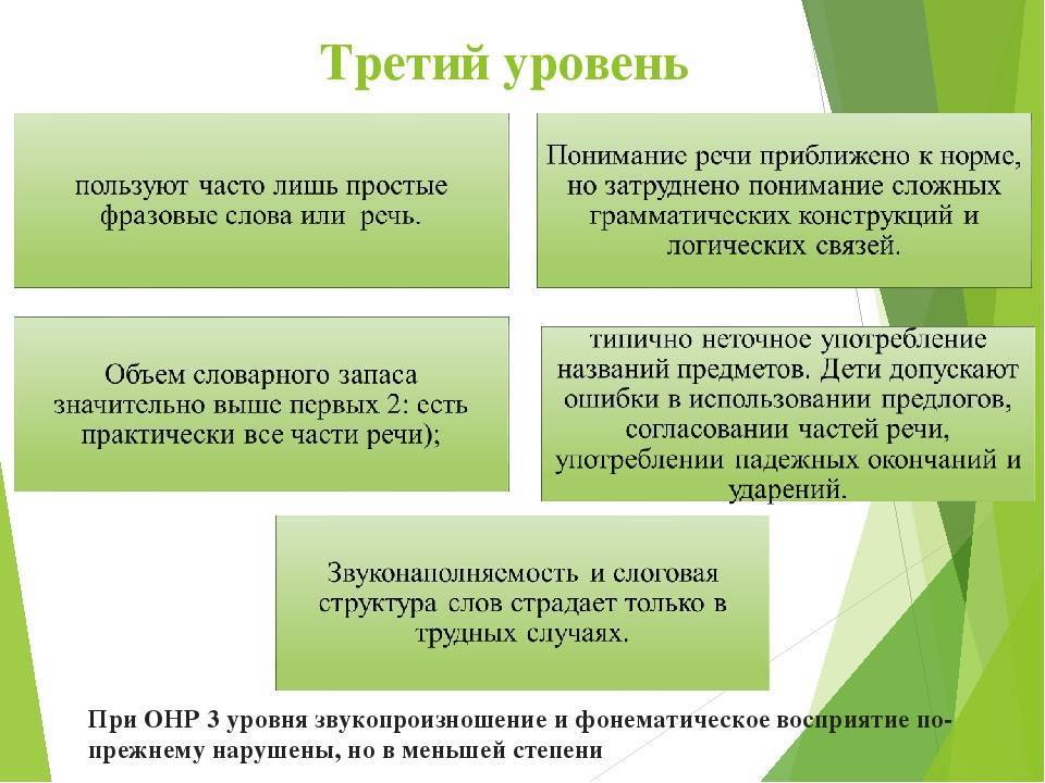 Онр в логопедии: что это, классификация, диагностика и коррекция у детей