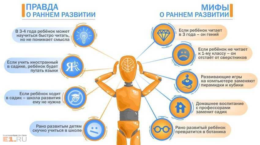 Раннее развитие или как сделать детство ребенка ярким? – жили-были