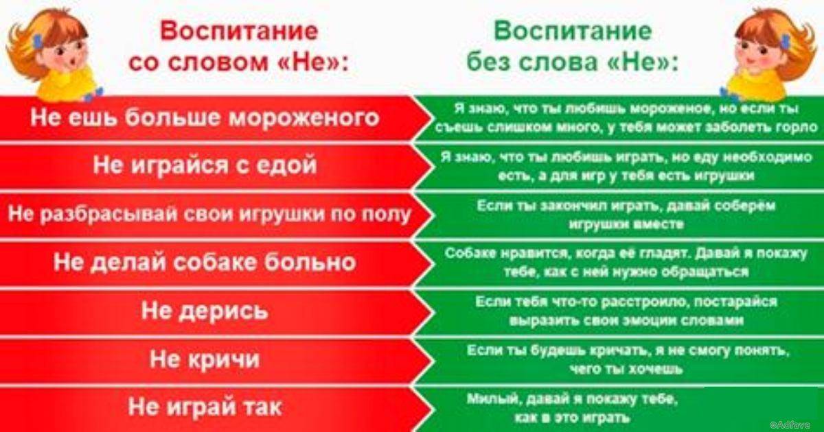 Ребенок слышит, но не понимает речь: почему и что делать