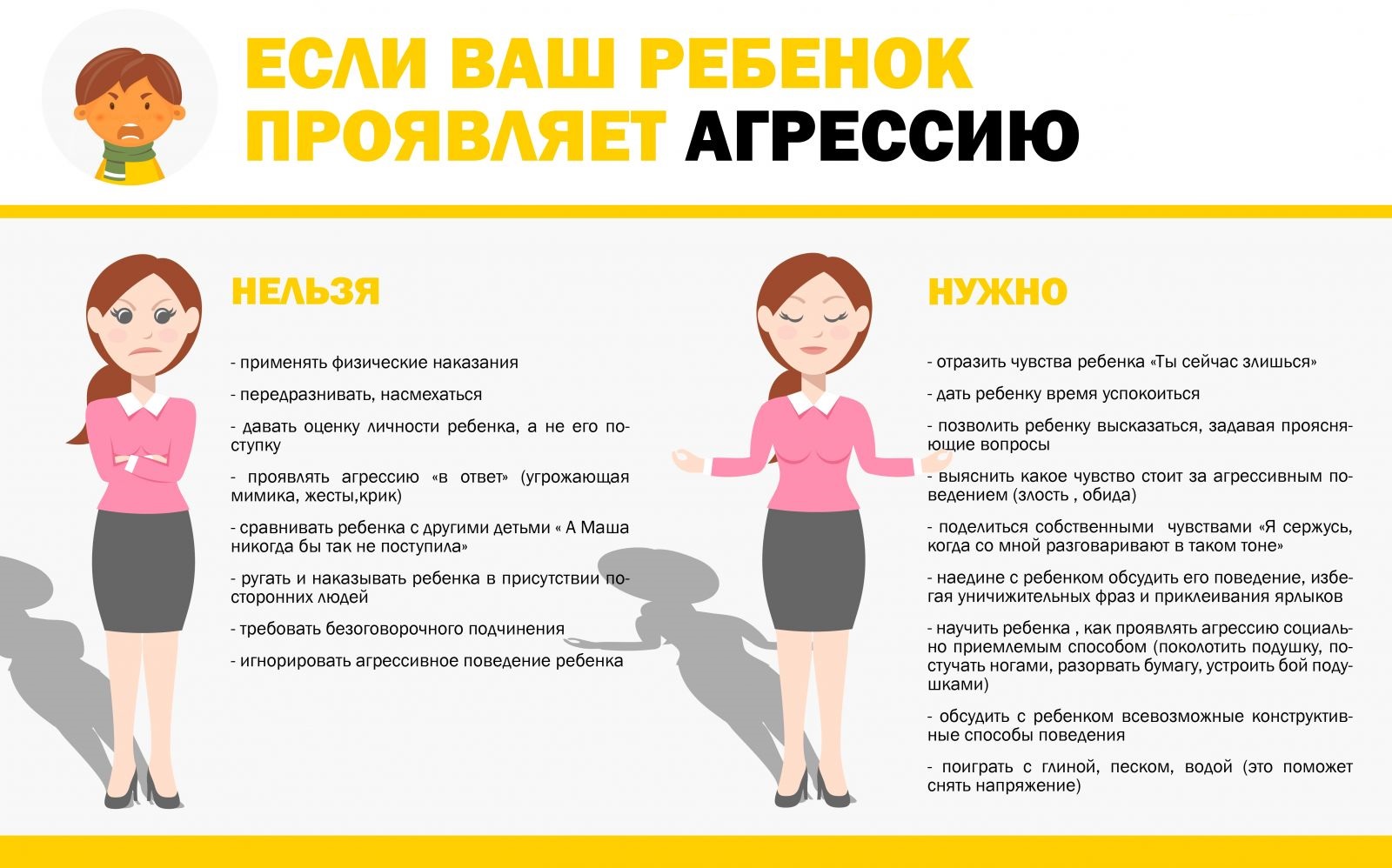 Плохое воспитание существует?