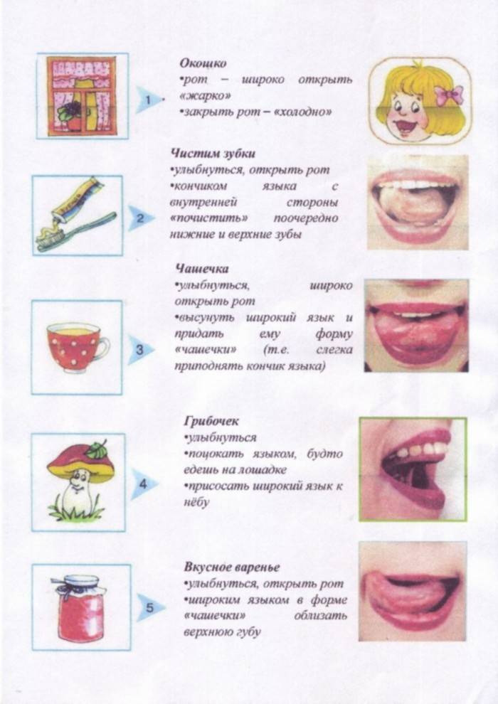 Логопедические занятия как инструмент коррекции речи