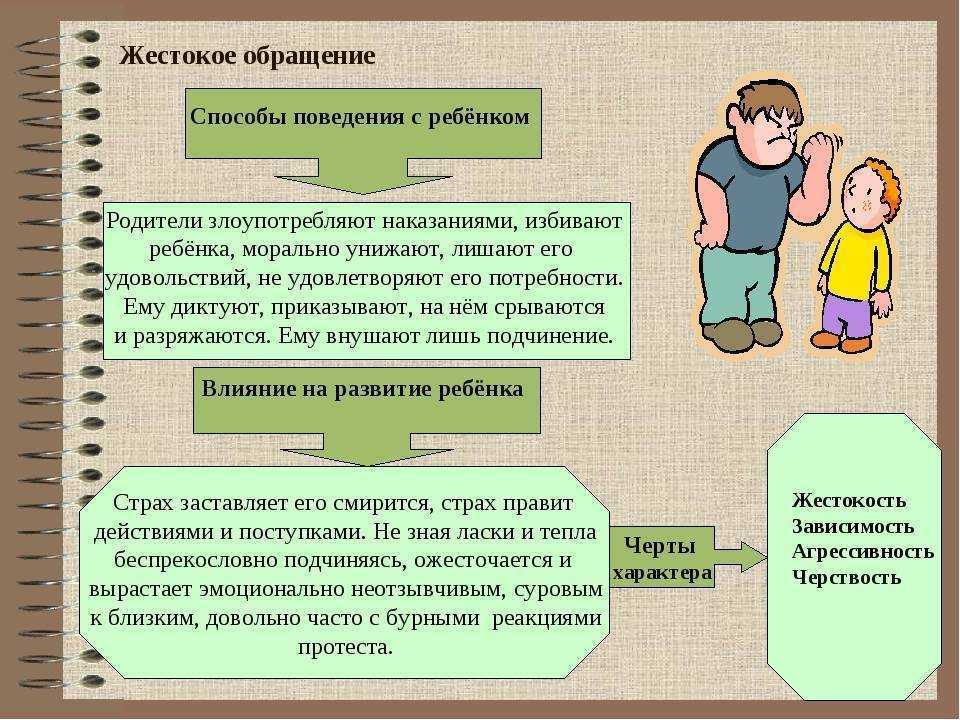 Статья "семья как фактор формирования личности ребенка".