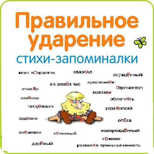 Ударение - это... в русском языке (1 класс)