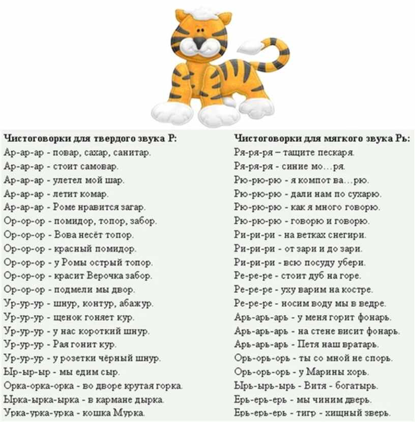 Стихи с логопедическими упражнениями. стихи для развития речи. детский портал солнышко solnet.ee