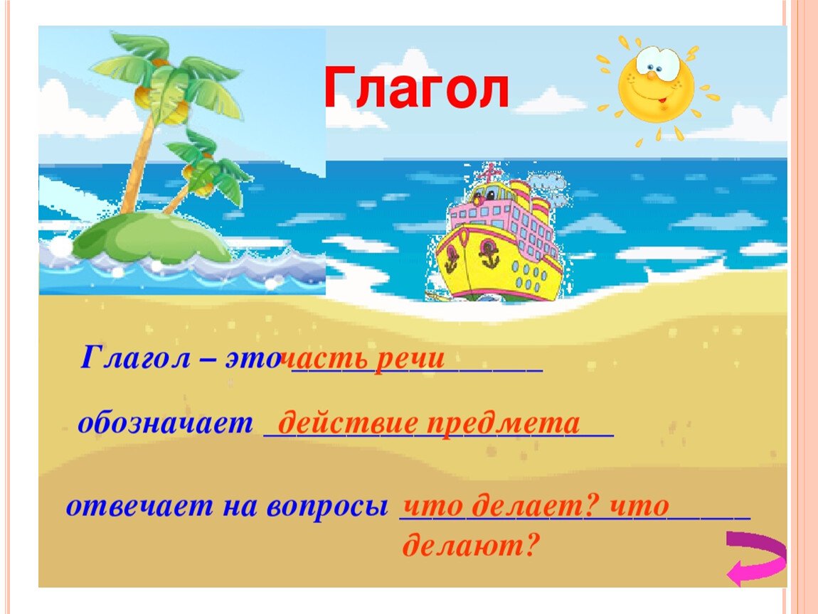 Конспект урока по русскому языку, 1 класс. слова - названия предметов, признаков и действий