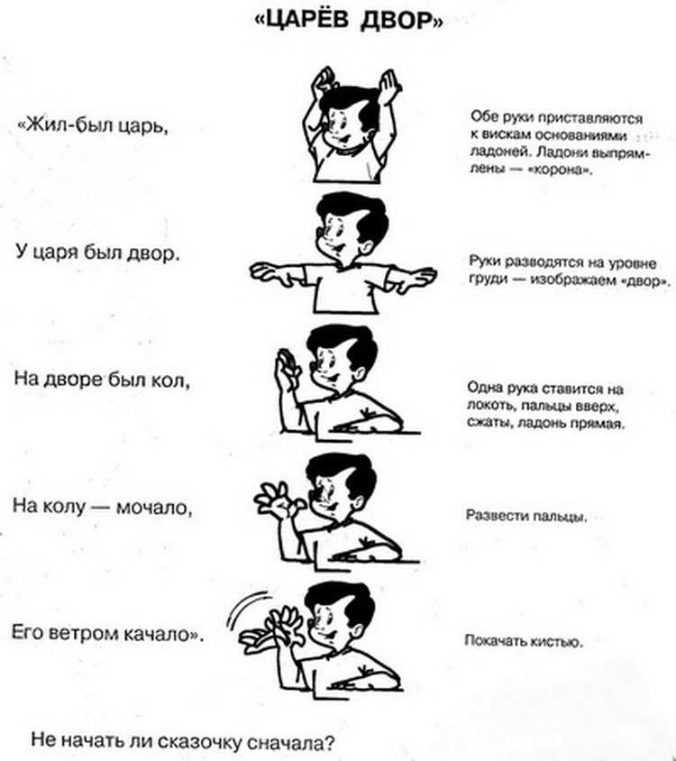 Пальчиковые игры для малышей до года + стишки для изучения частей тела и лица