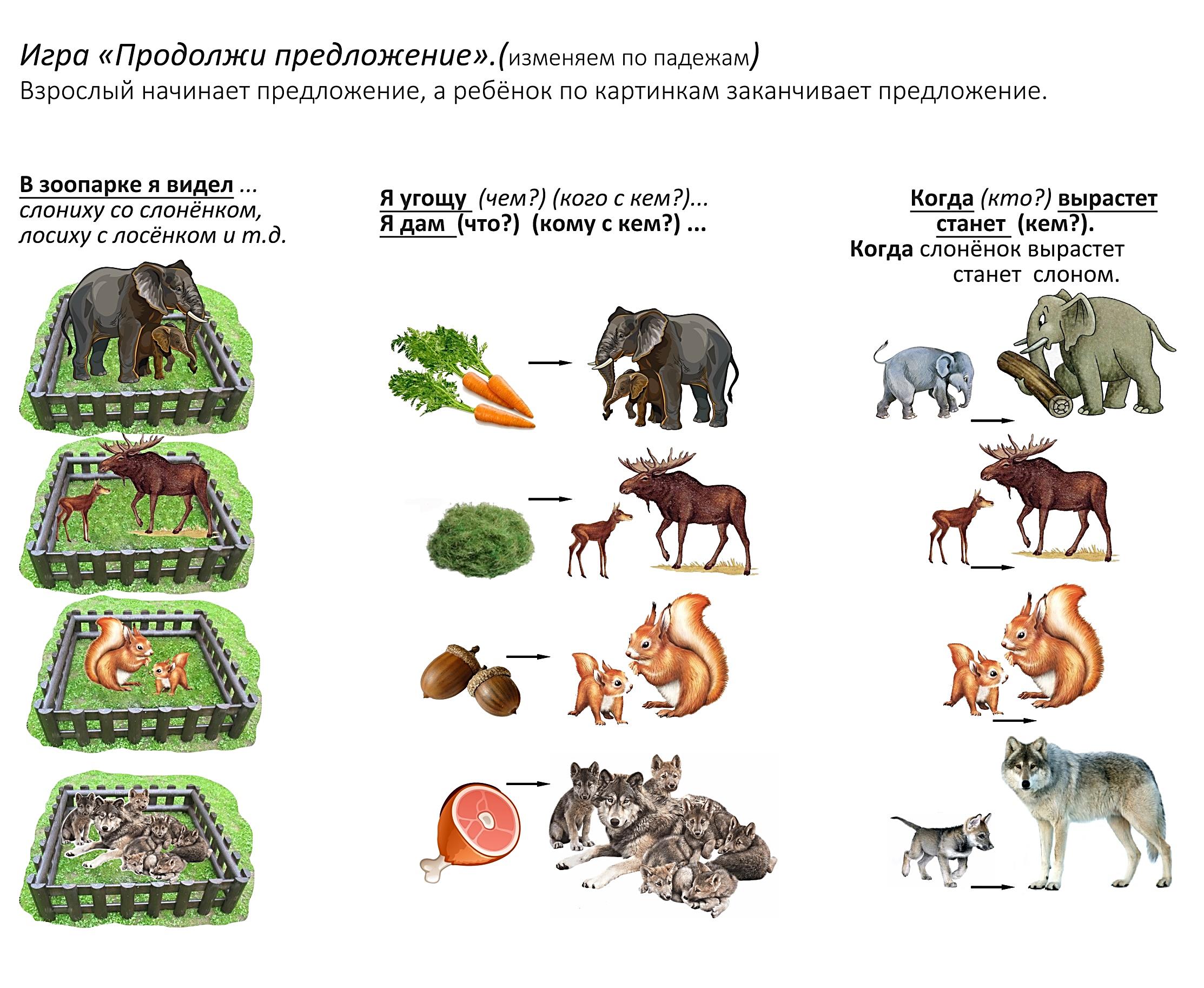 Автоматизация звука с