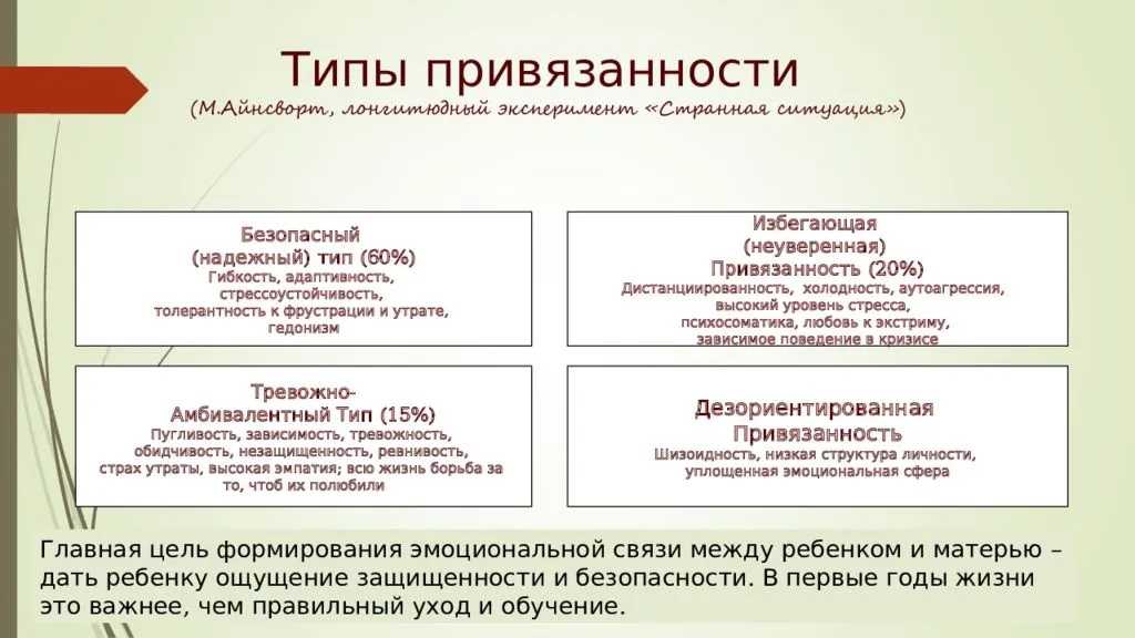 Особенности развития общения детей раннего возраста со сверстниками | современный детский сад  | сертификаты для воспитателей / академия дошкольного образования