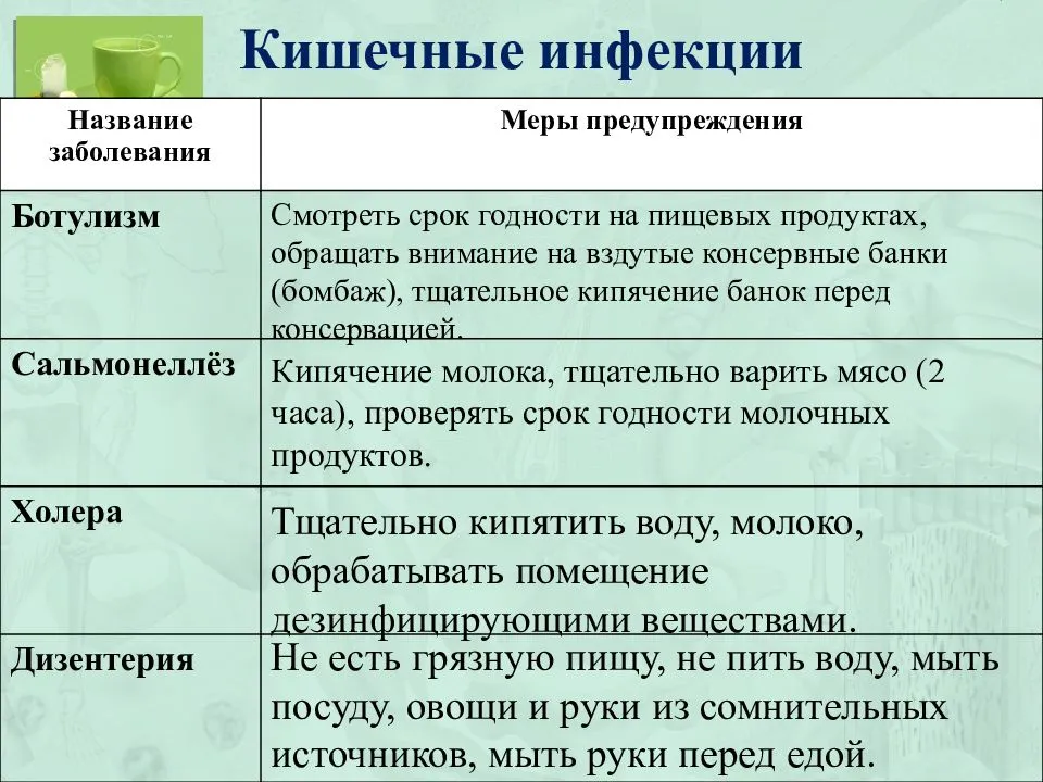 Что такое стертая дизартрия у детей и как ее лечить, методы коррекции псевдобульбарной формы