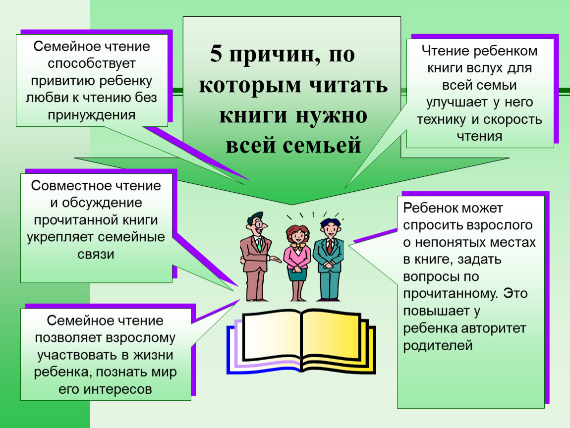 В современных условиях развития общества остро стоит проблема приобщения детей к чтению данная проблема волнует учителей и родителей
