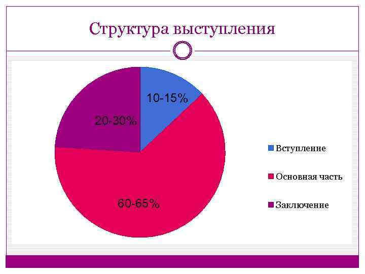 Психологическая готовность ребёнка к школе: показатели, нюансы обучения и советы родителям | "где мои дети" блог