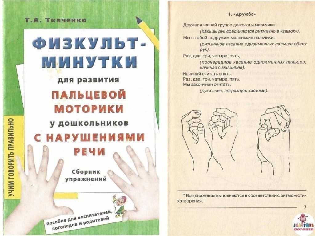 Пальчиковая гимнастика как коррекционно развивающее средство для подготовки мелкой моторики рук к овладению детьми с умеренной и тяжелой умственной отсталостью навыками письма