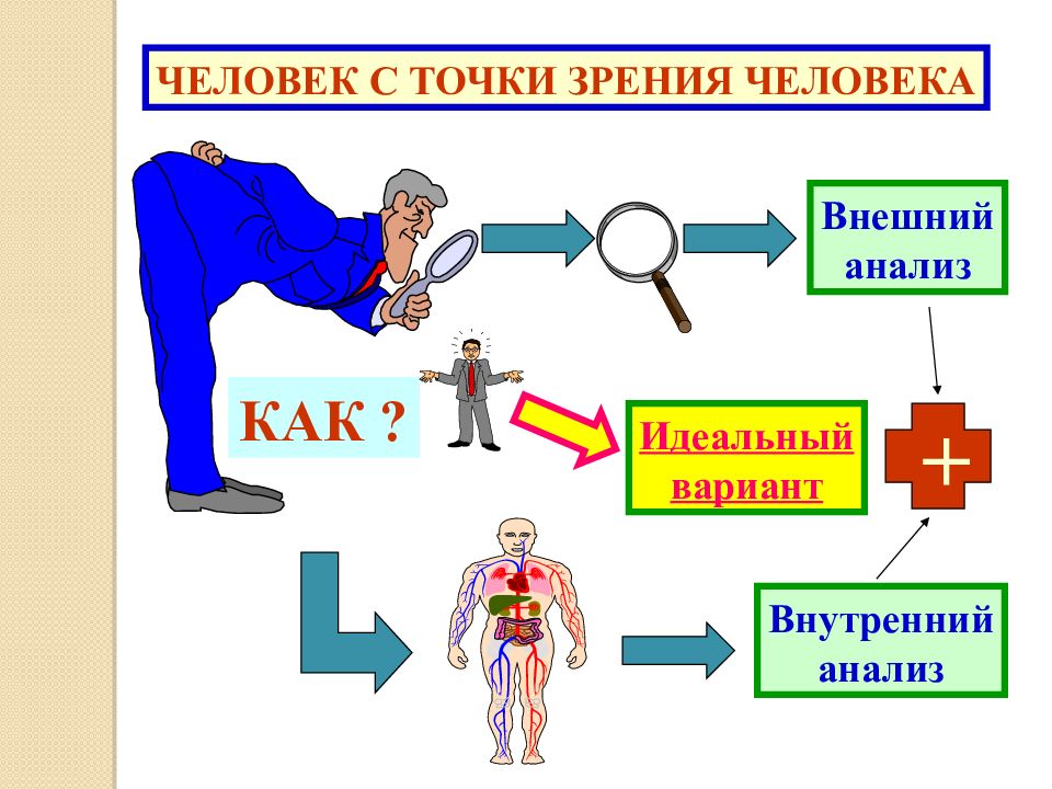 Особенности развития общения детей раннего возраста со сверстниками | современный детский сад  | сертификаты для воспитателей / академия дошкольного образования