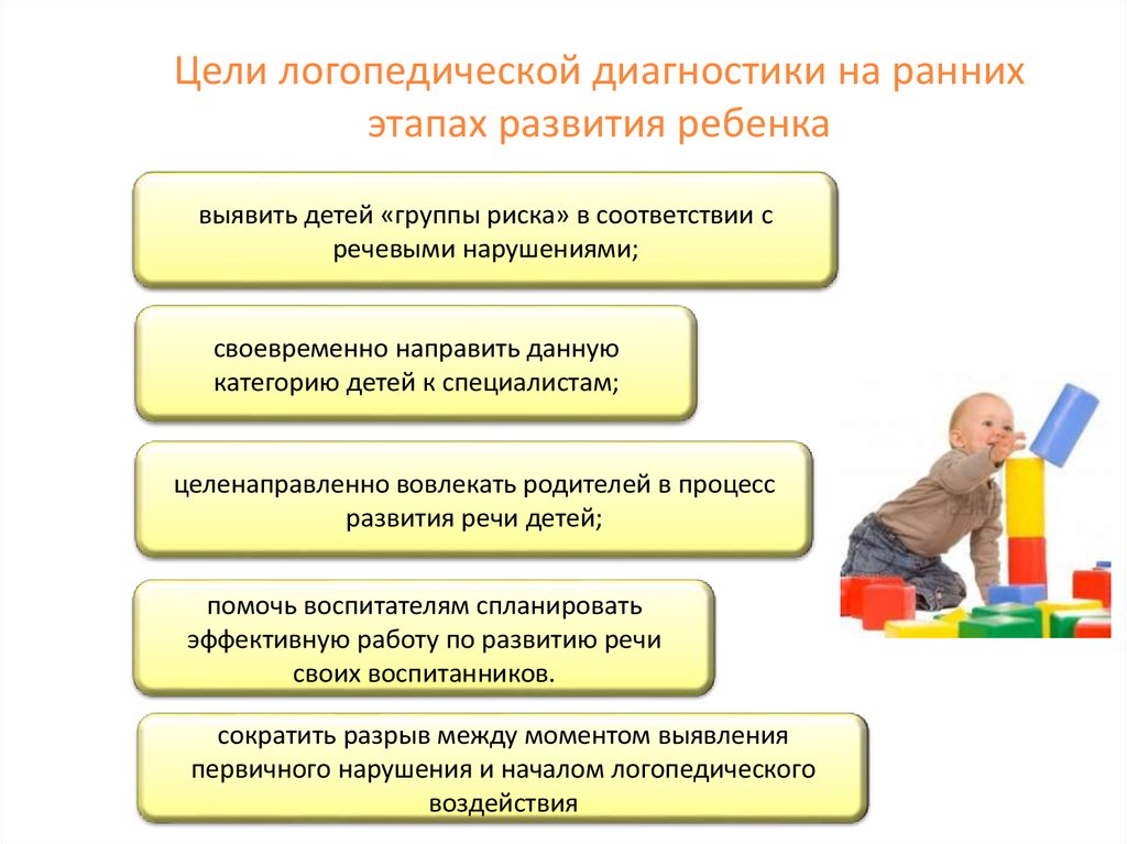 Консультация для воспитателей - построение развивающей среды в доу