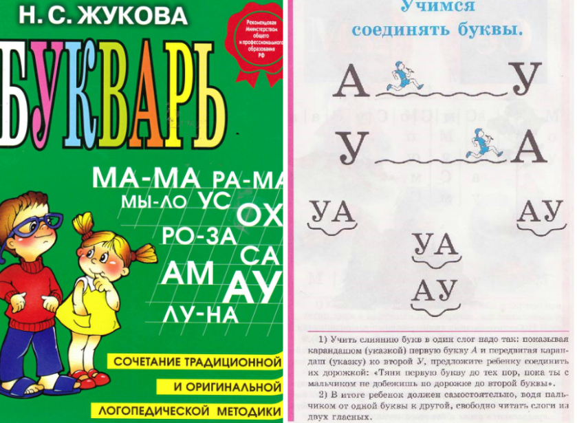 Презентация к нод в старшей группе по подготовке к обучению грамоте. тема: «звуки [а], [у]. буквы а, у»