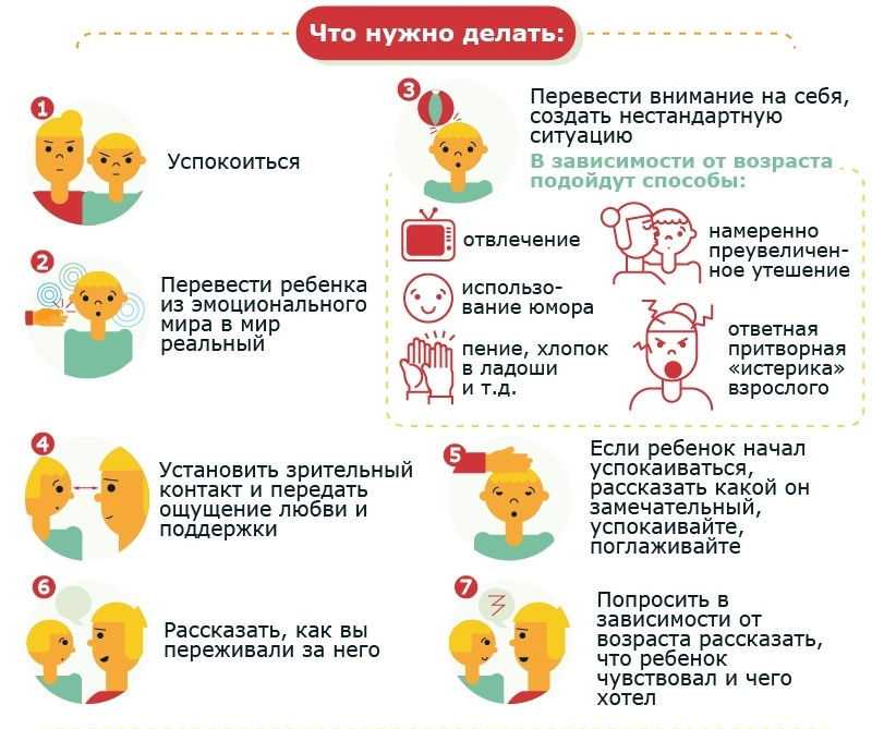 Будущий чаплин или несносный сорванец: почему ребенок кривляется