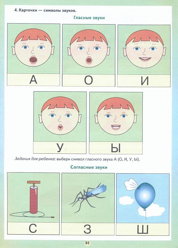 Постановка «с» и «3»: этапы, эффективные способы, упражнения