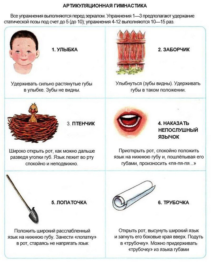 Автоматизация звука с