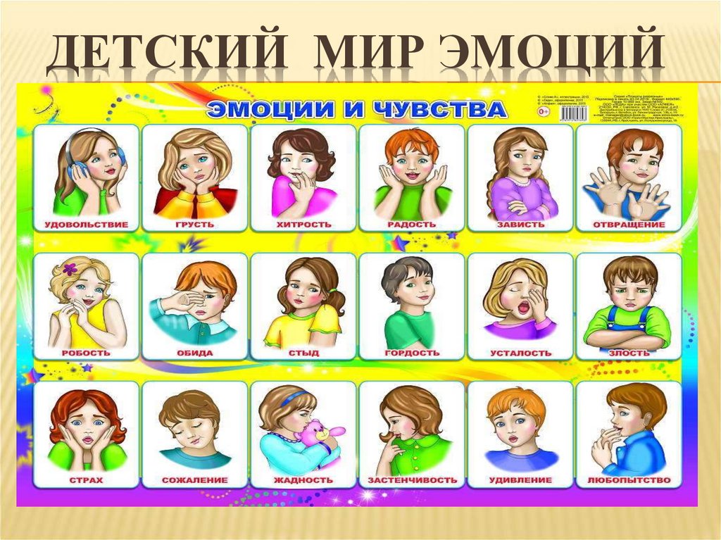 Как научить ребёнка выражать свои эмоции