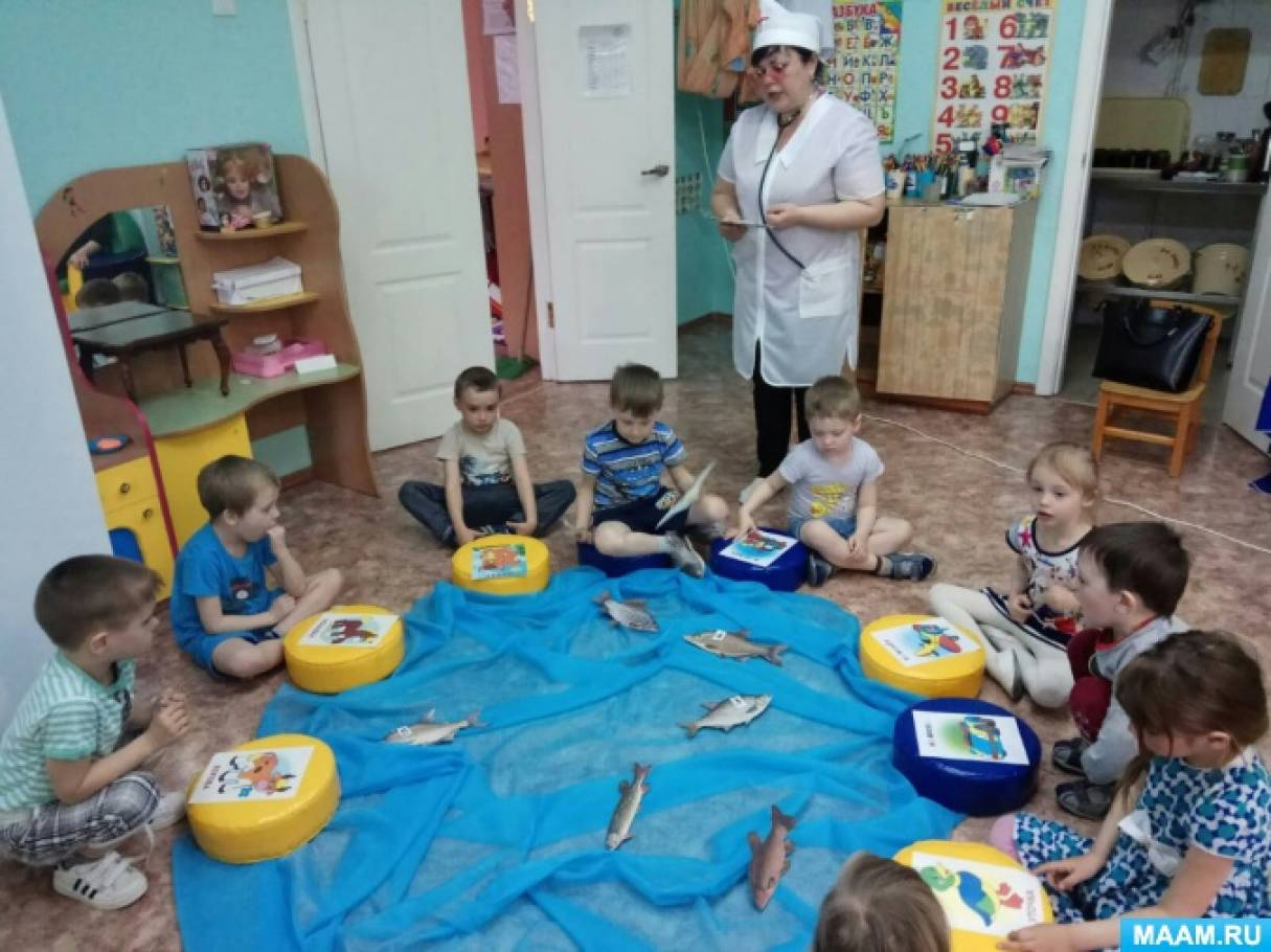 Конспект нод - перелётные птицы