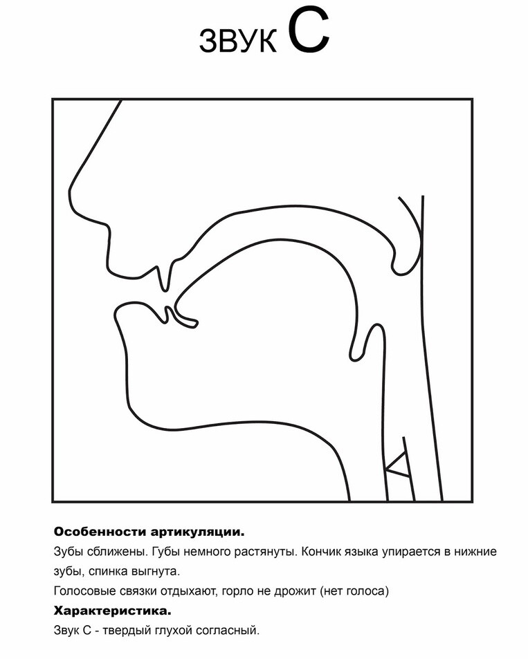 Автоматизация звука к