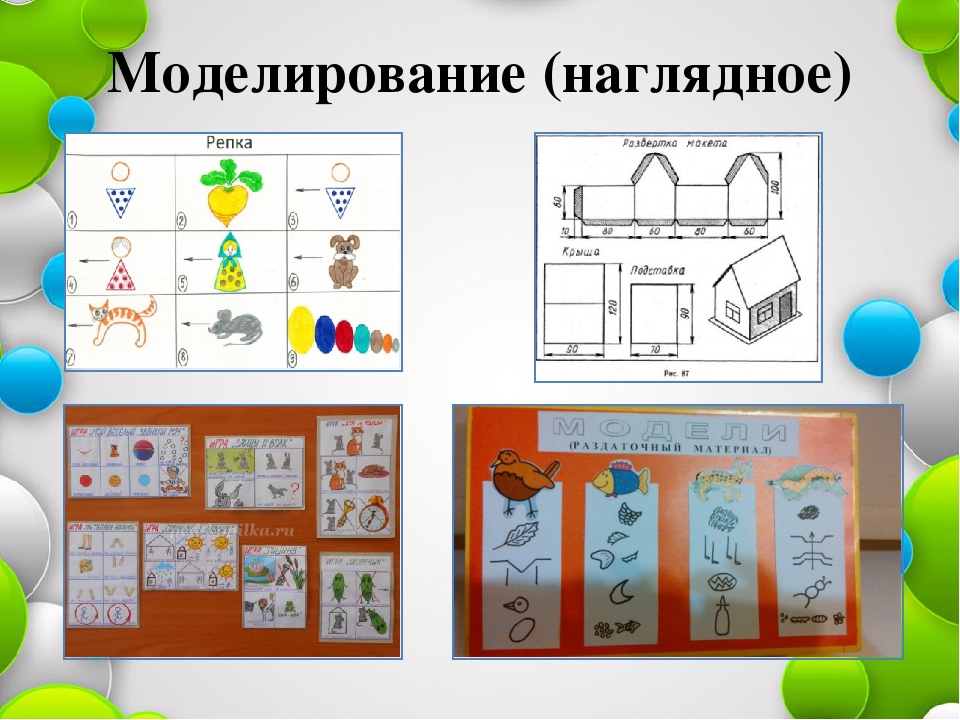 Коучинг по использованию технологии наглядного моделирования в коррекционной работе по преодолению онр