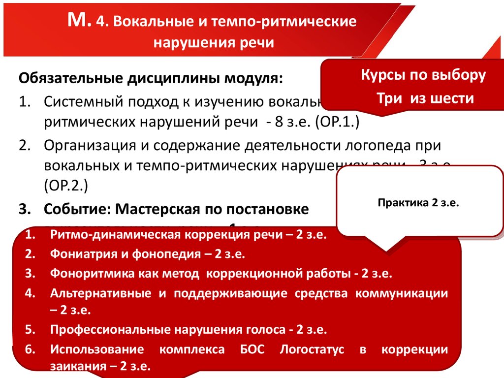 Нарушение темпа и ритма речи: виды, симптомы, рекомендации для учителей и педагогов - логопедические проблемы  - преподавание - образование, воспитание и обучение - сообщество взаимопомощи учителей педсовет.su