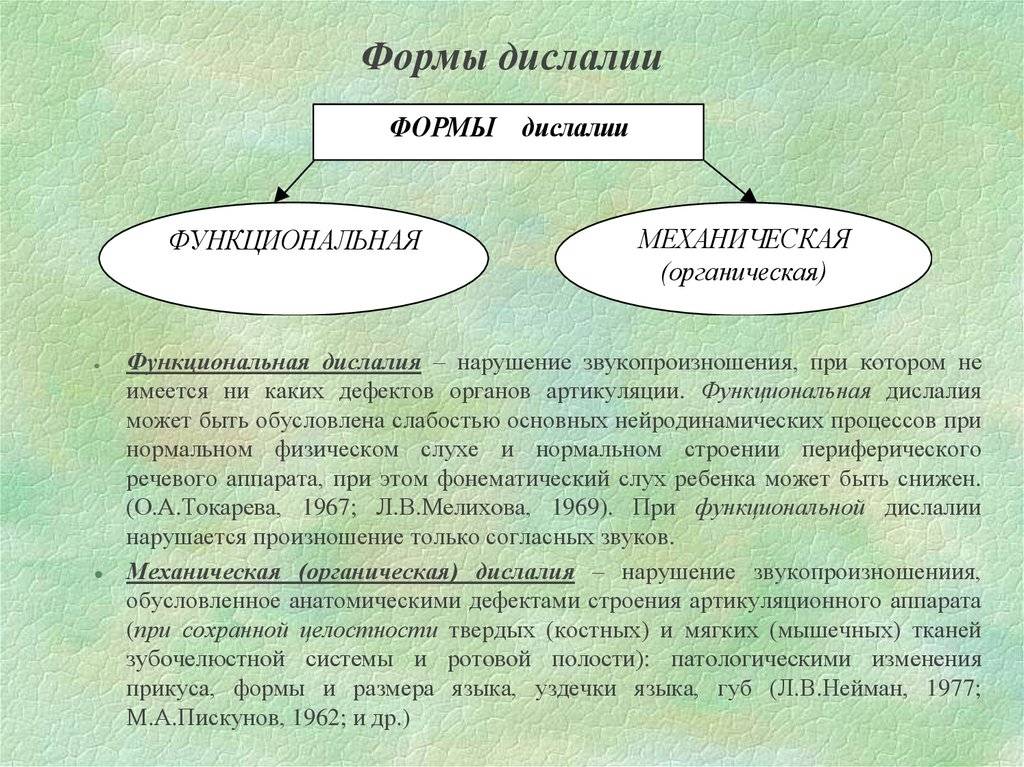 Дефекты озвончения и оглушения звуков. фонематические и фонетические нарушения. привести примеры
