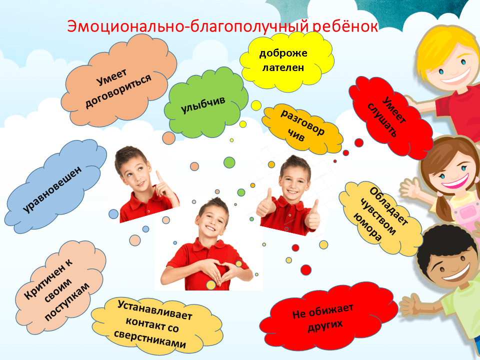 Формирование зож у подростков в системе образовательной и воспитательной работы школы
