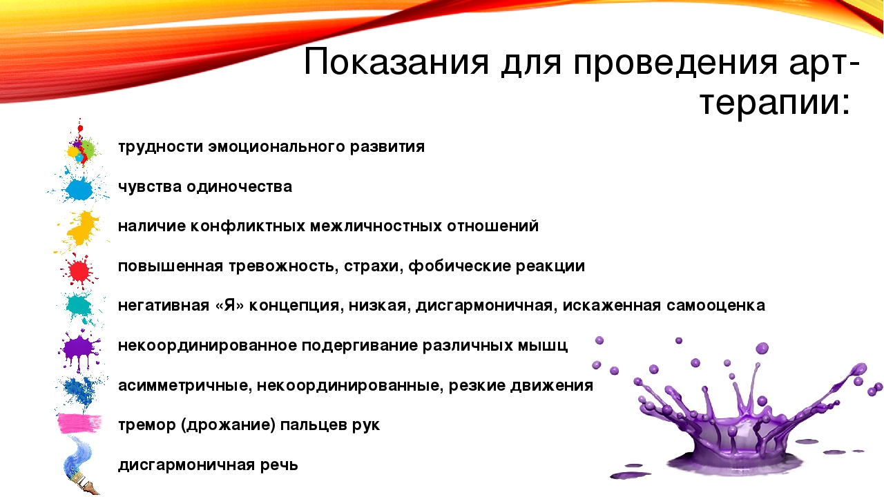 Арт-терапия: задачи и техники