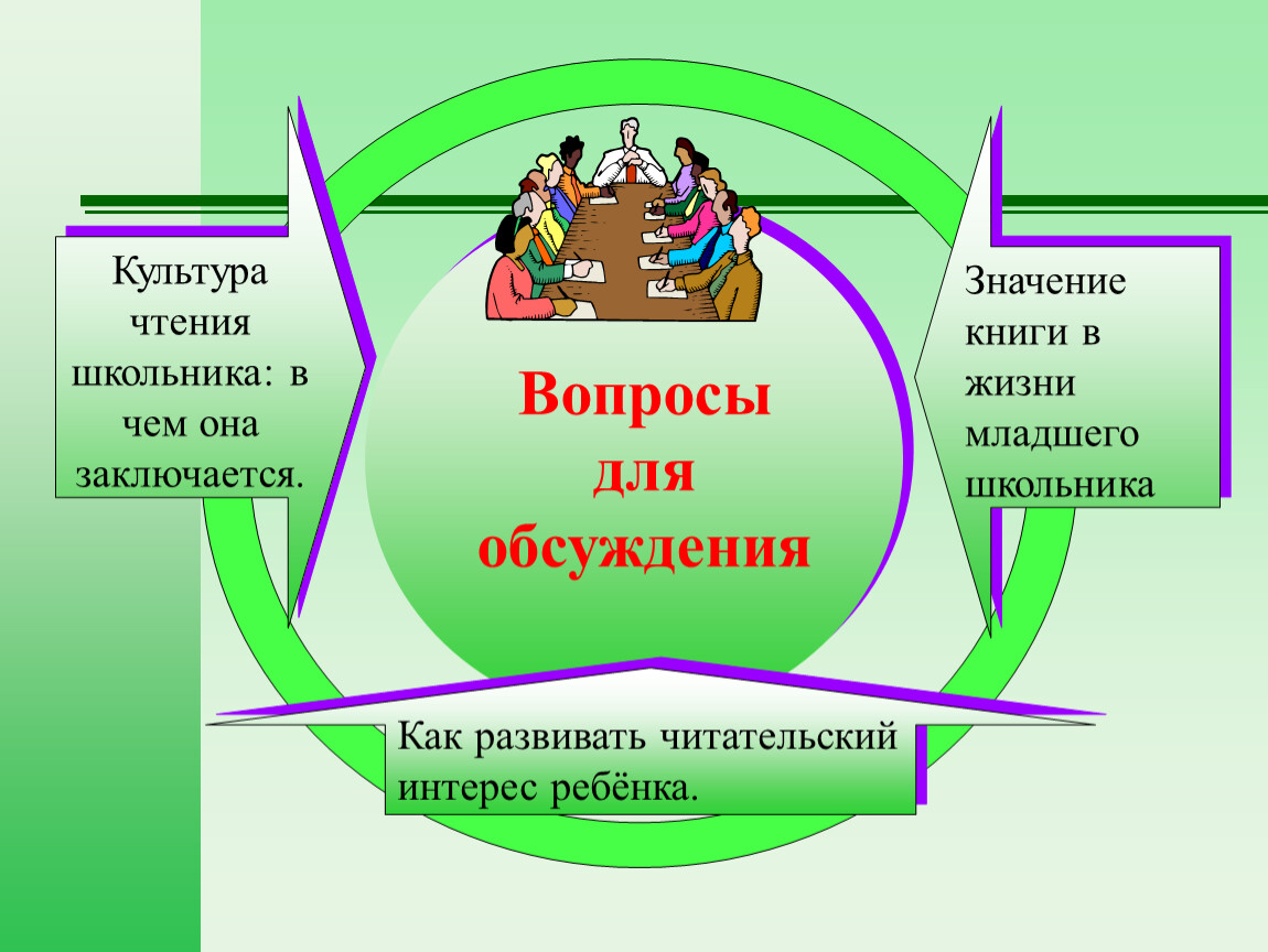 Семейное чтение как источник формирования интереса к книге и духовного обогащения семьи «если в доме много книг, если они являются предметом уважения и. - презентация
