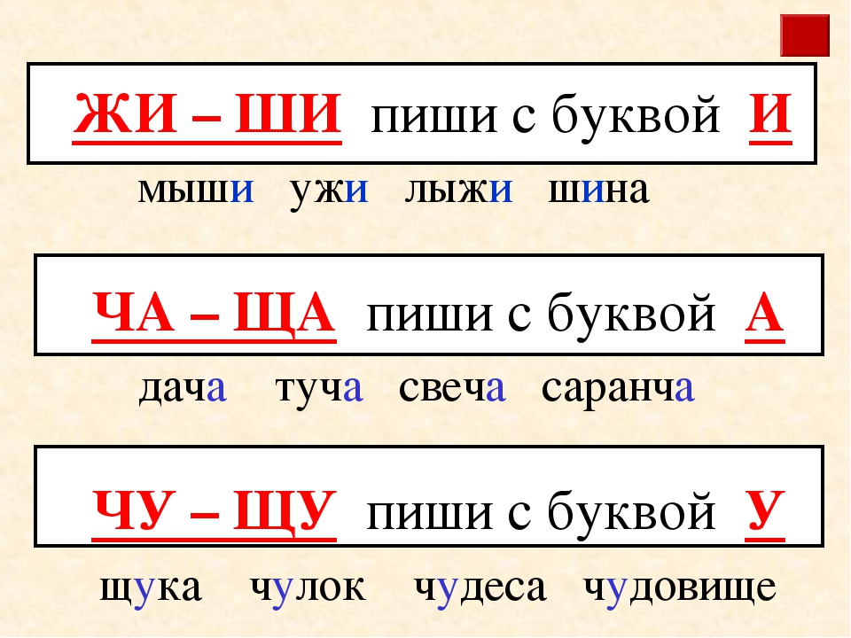 Конспект урока по русскому языку, 1 класс. правописание гласных после шипящих в сочетаниях жи - ши, ча - ща, чу – щу. школа россии