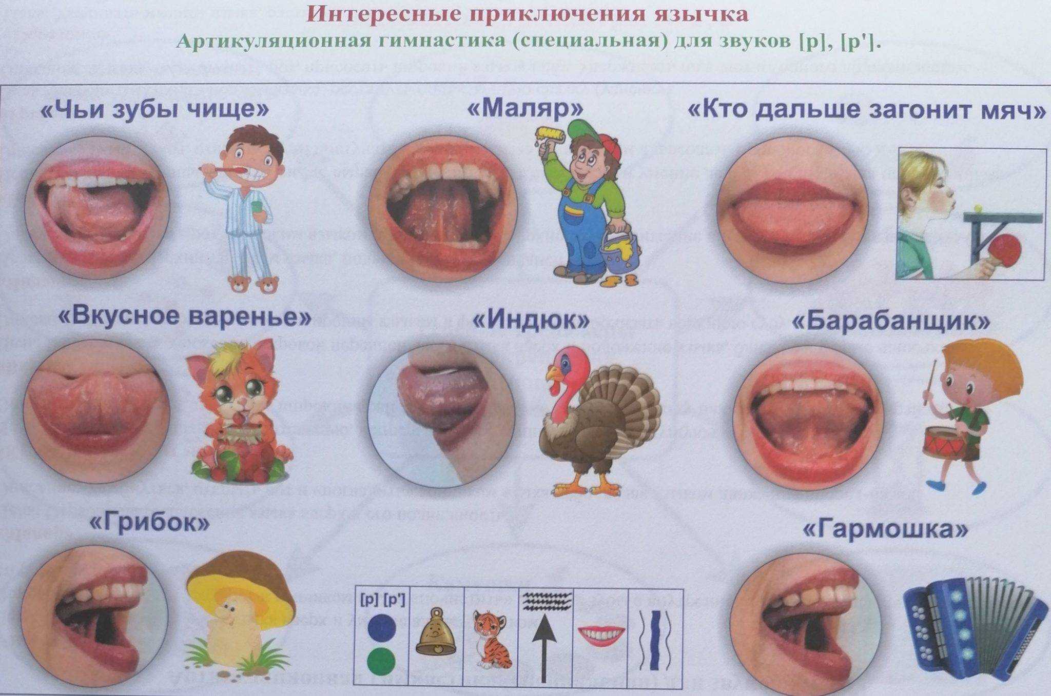 Постановка звука щ