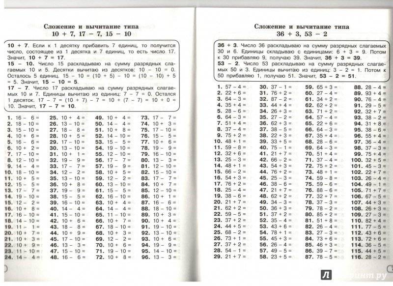 Вводный курс элементарной математики - математика - теория, тесты, формулы и задачи - обучение математике, онлайн подготовка к цт и егэ.