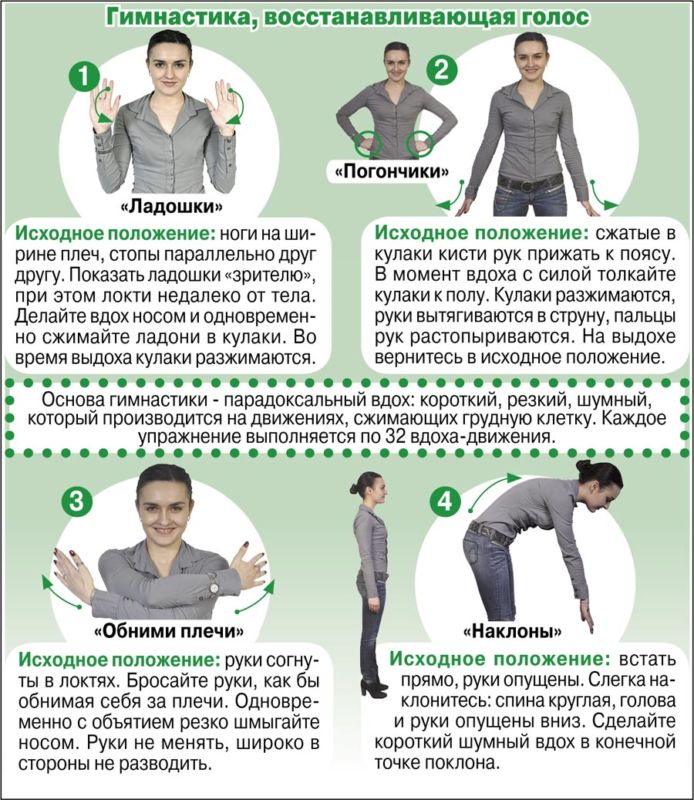 Развитие речи у детей: эффективные методики