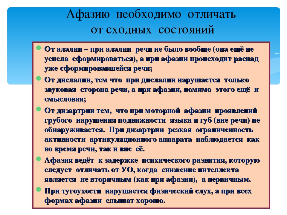 Специфические расстройства развития речи у детей