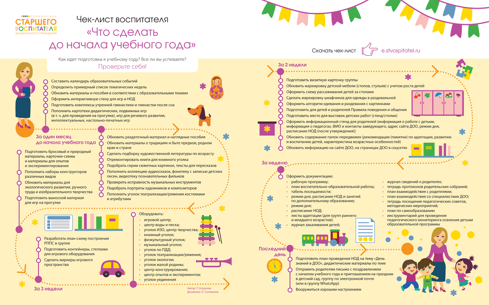 Реализация современных технологий
в коррекционной работе с детьми с тнр
в практике работы учителя–логопеда | педагогический опыт  | воспитатель детского сада / всероссийский журнал