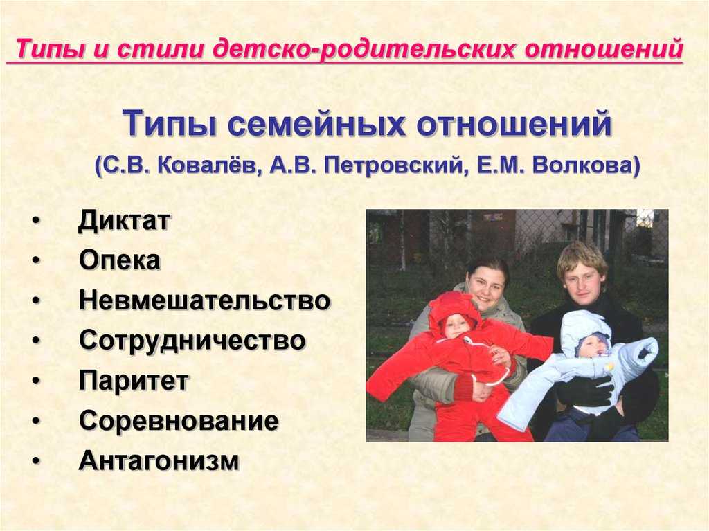 Понятие и типы детско-родительских отношений