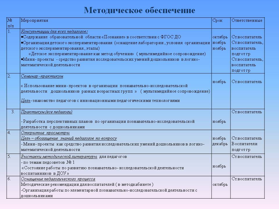 О воспитании у детей познавательных интересов