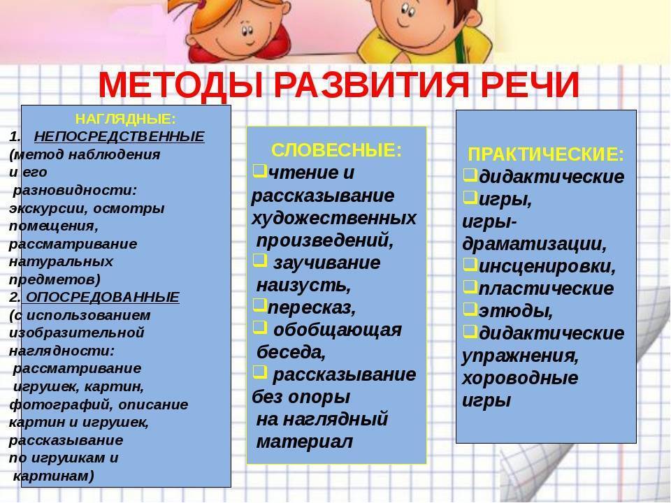 Задержка речевого развития: что должен знать педагог по раннему развитию