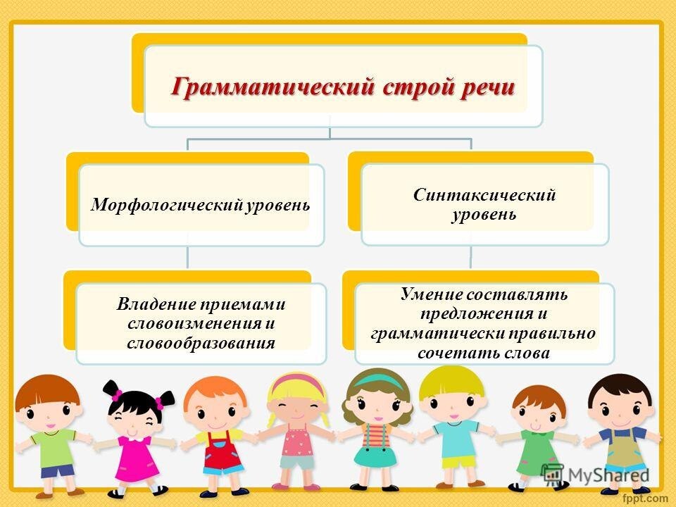 Особенности усвоения грамматического строя речи детьми дошкольного возраста