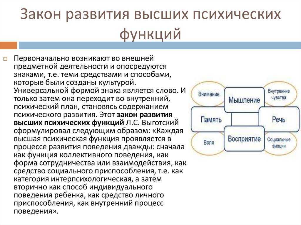 Семаго михаил, семаго наталья 	 |
методы, подходы, оценки | журнал «школьный психолог» № 7/2004