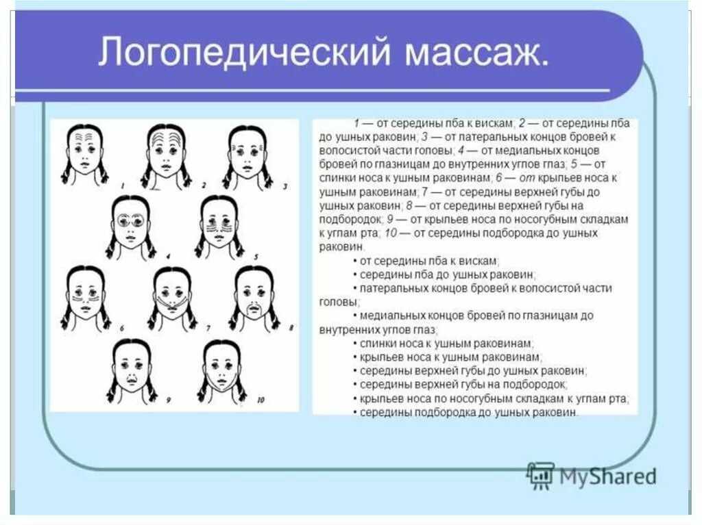 Когда массаж не рекомендован