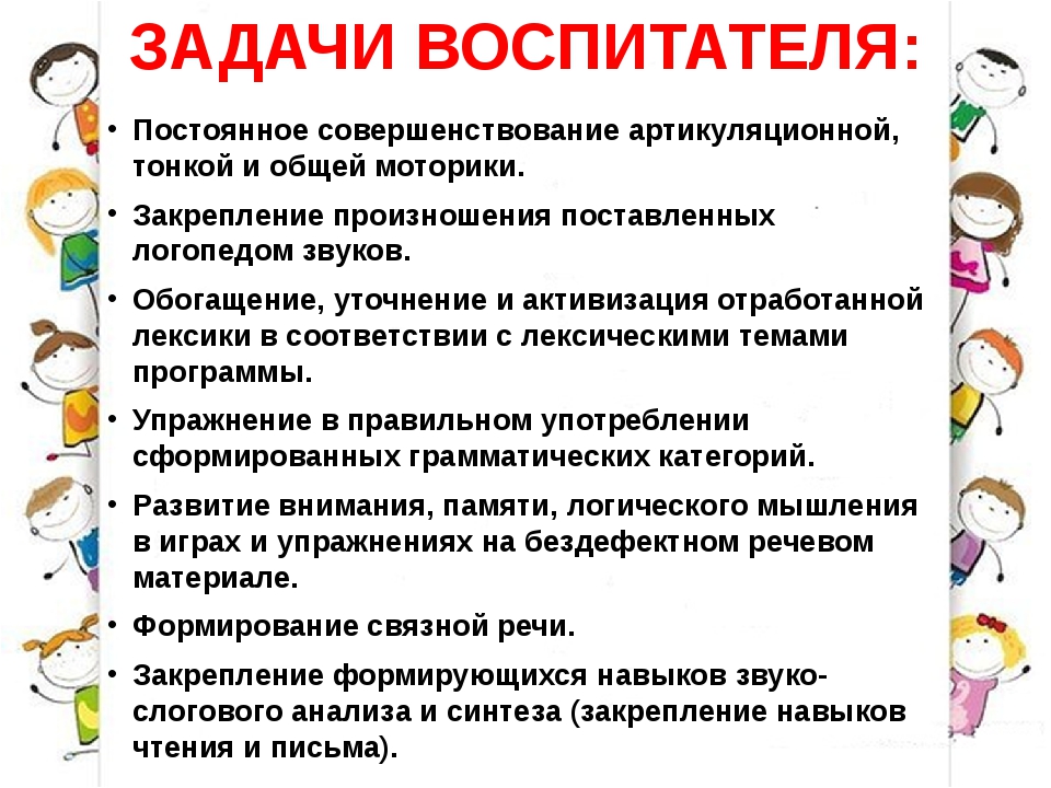 Актуальные проблемы в современной логопедии и комплексный подход в воспитании детей-логопатов