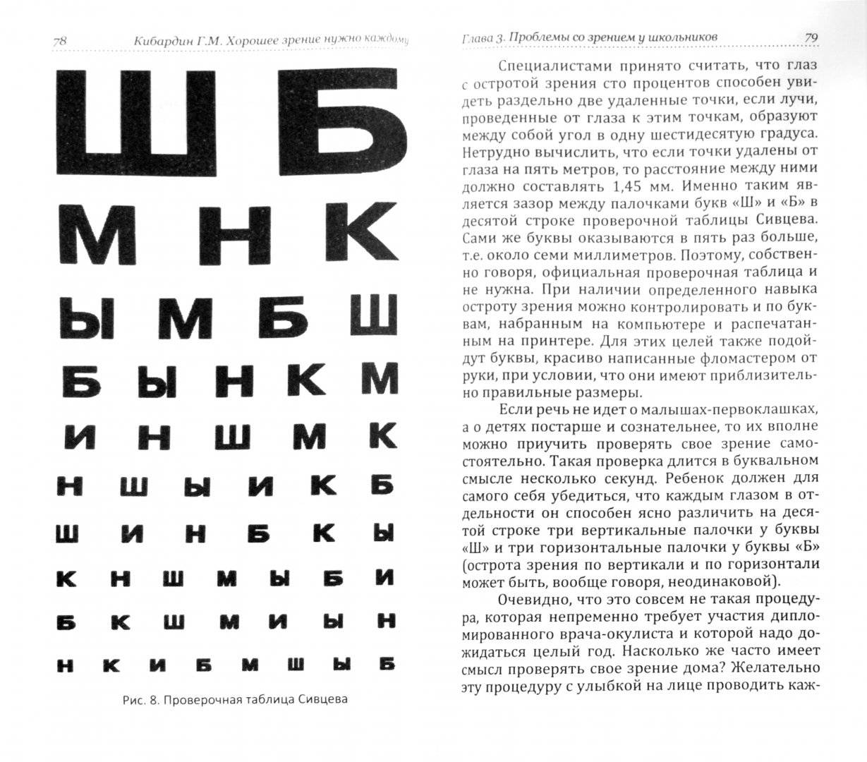 Близорукость у детей: 6 правил, которые помогут сохранить зрение - статьи